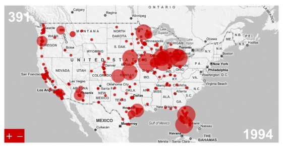 Growth of Target stores
              around the US