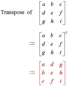 3x3 transpose