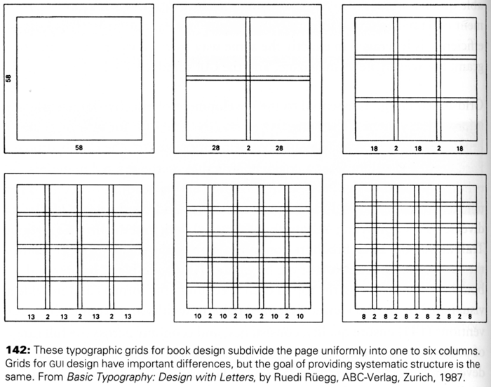 Grid Based Design 1