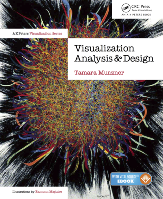Visualization Analysis and
              Design Cover
