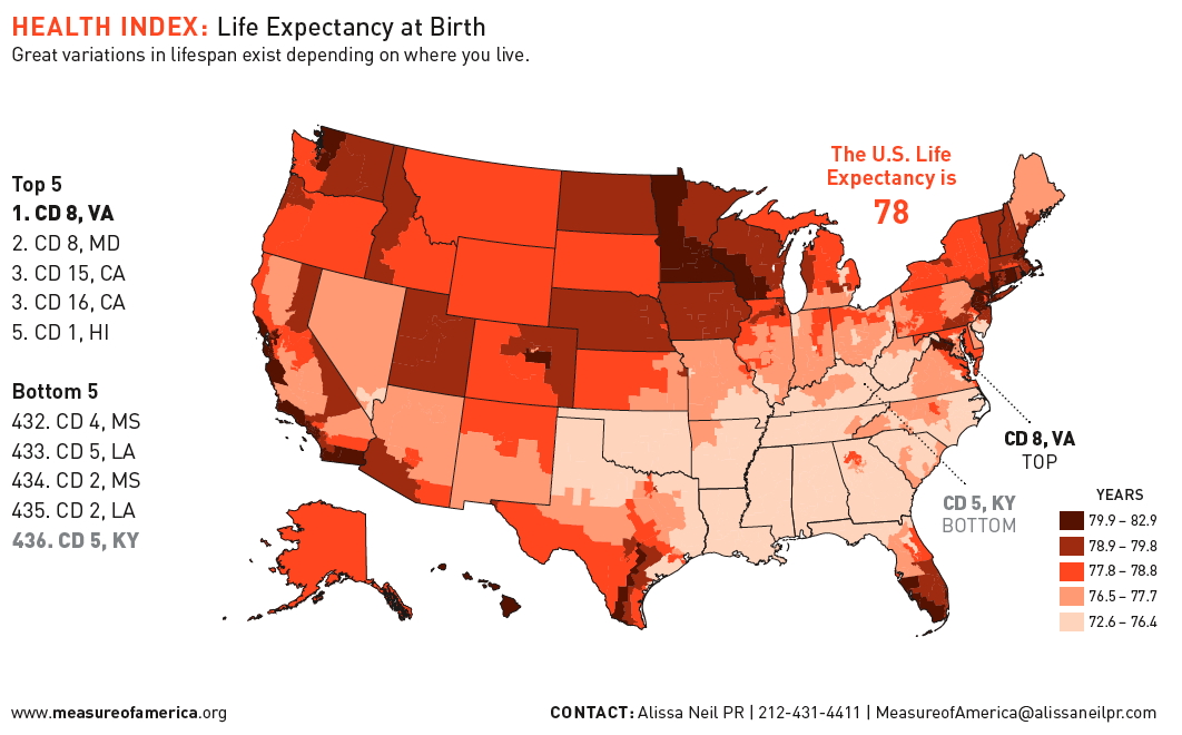 Life expectancy is. USA Life expectancy. Life expectancy by Country. Life expectancy in States USA. Reasons of Global Life expectancy.