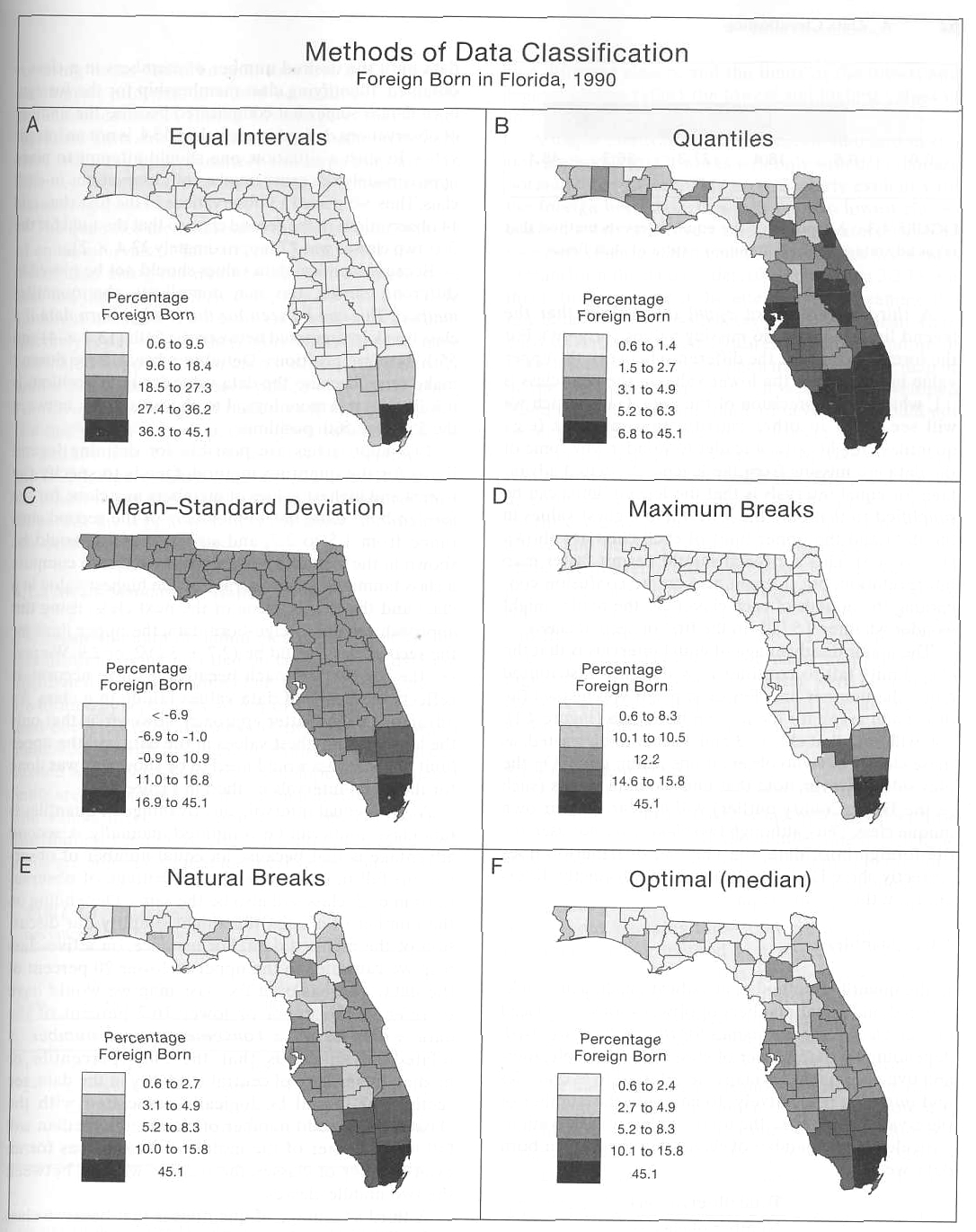 Graphical Distribution
              of Foreign Born in Florida Counties