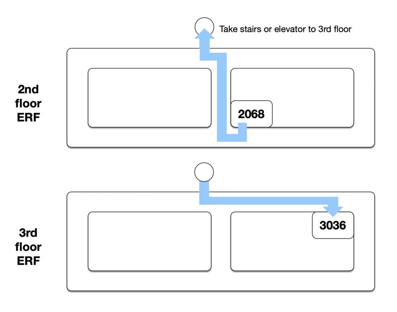 map
      from 2068 to 3036 ERF