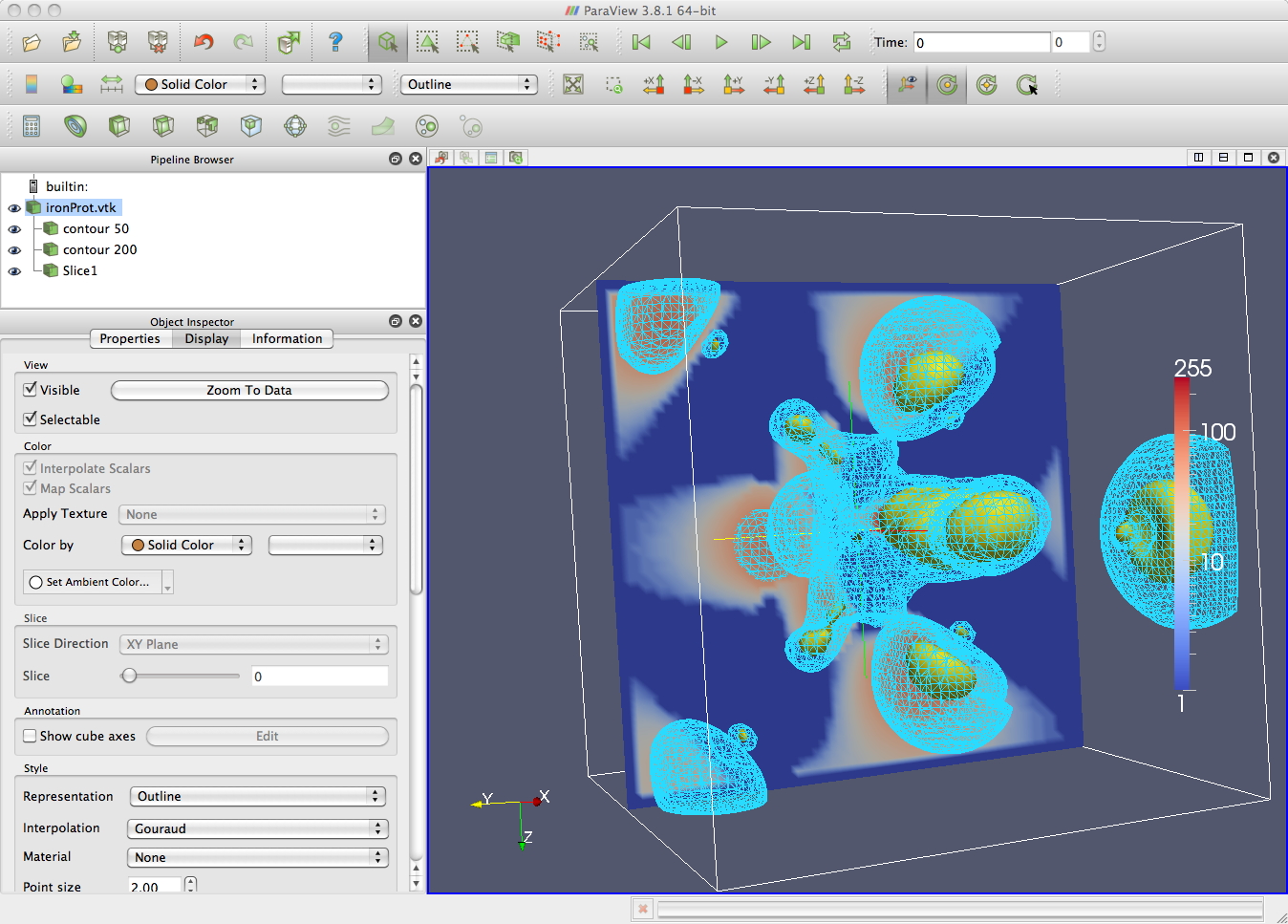 PAraview visualiation or iron protein