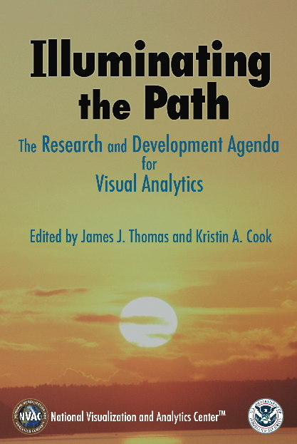CS 524 Syllabus