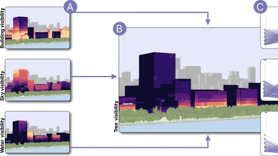 Direct and inverse view queries over building facades