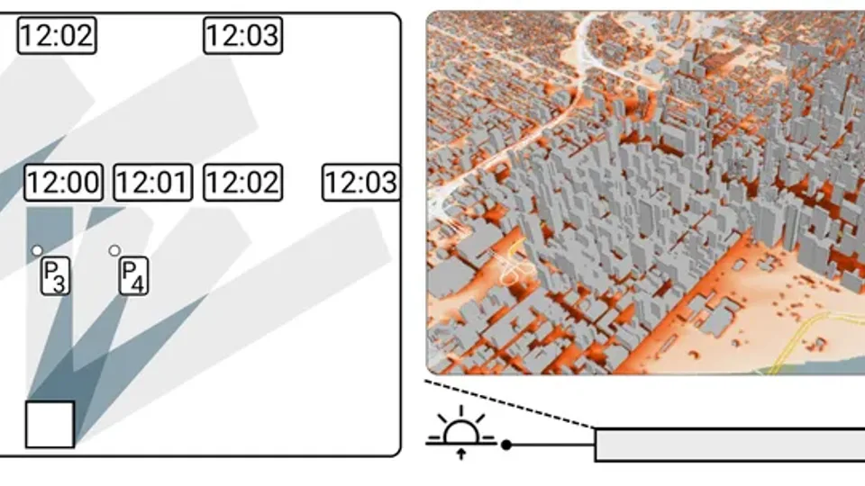 A single timestep shadow next to shadows accumulated over a time range, over a 3D city