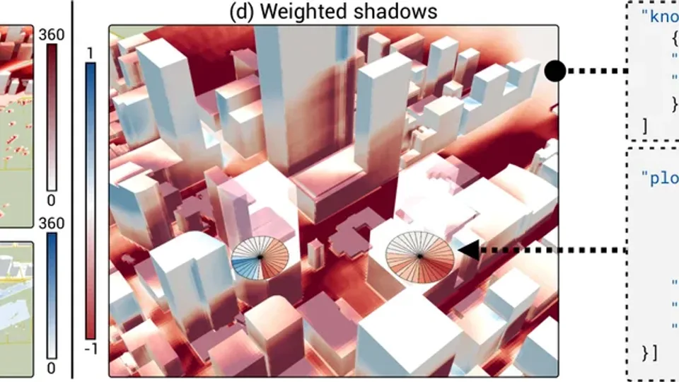 What-if shadow analysis and building-level sunlight access specified with the UTK grammar