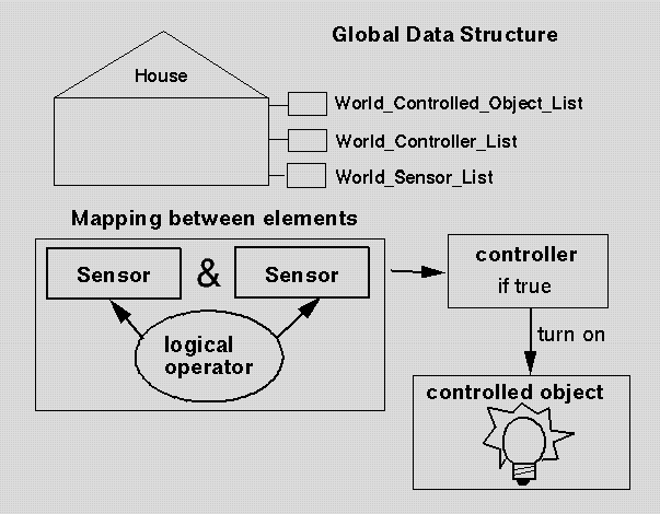 figure104