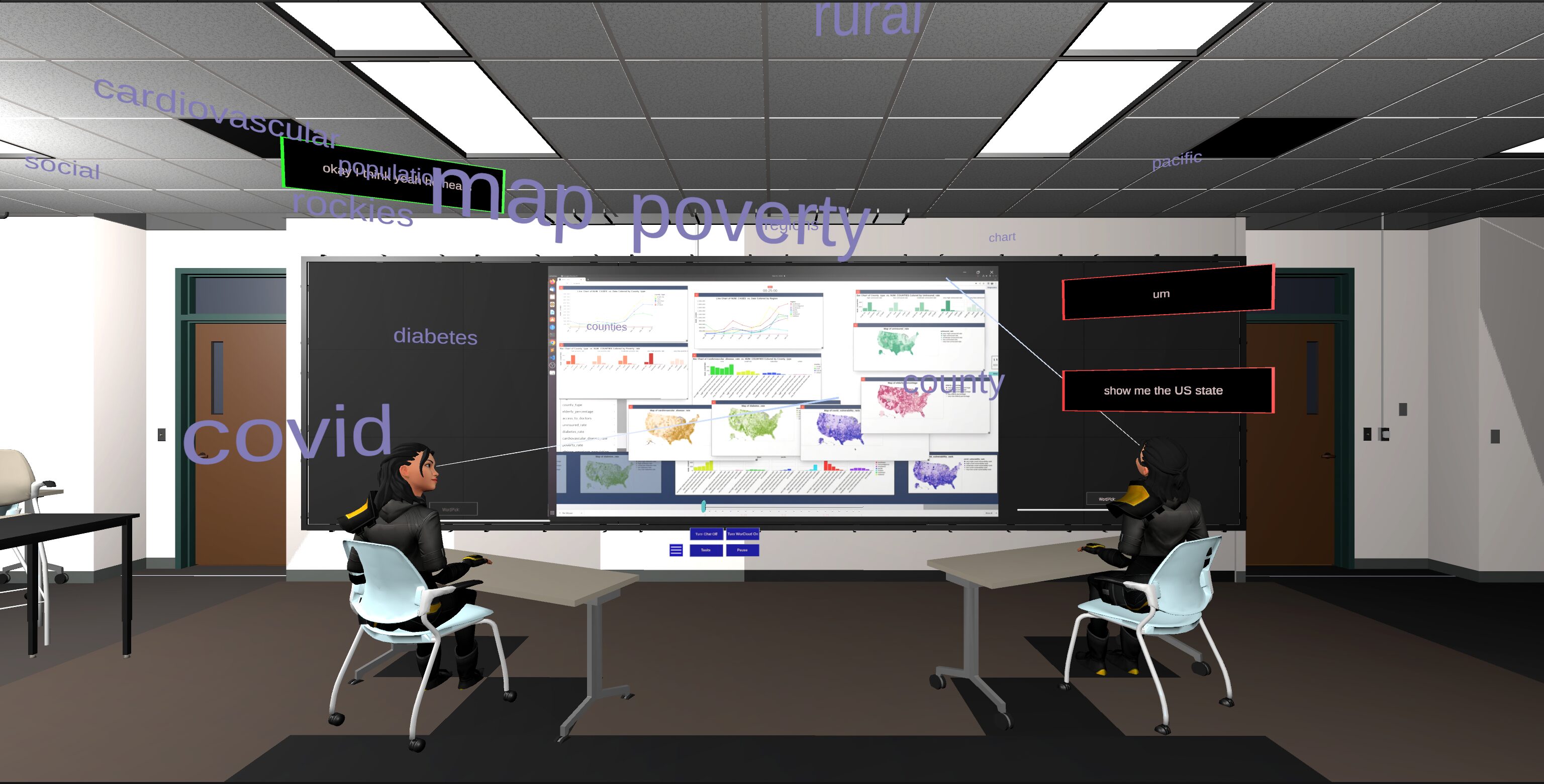 PhD Prelim Announcement: Improving Conversation Analysis Pipeline through Personal Situated Analytics in Extended Reality