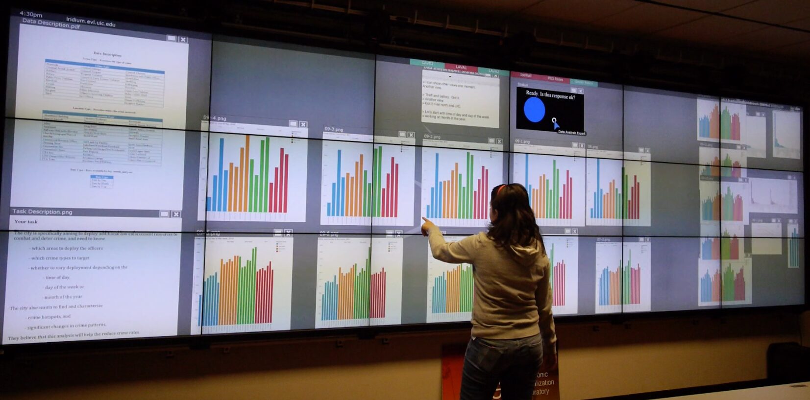 Show me data Observational study of a conversational interface in visual data exploration