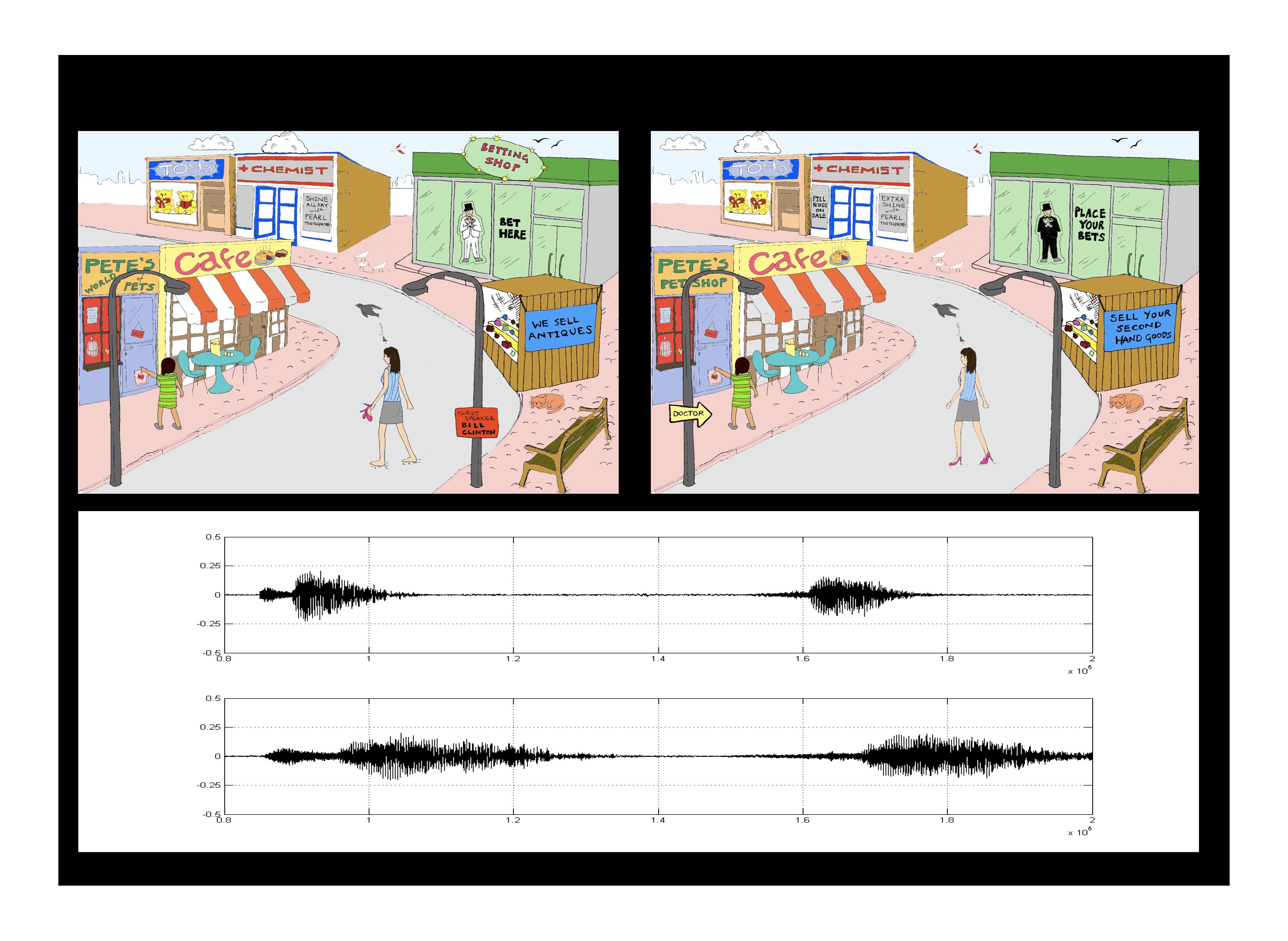 Audio dilation in real time speech communication