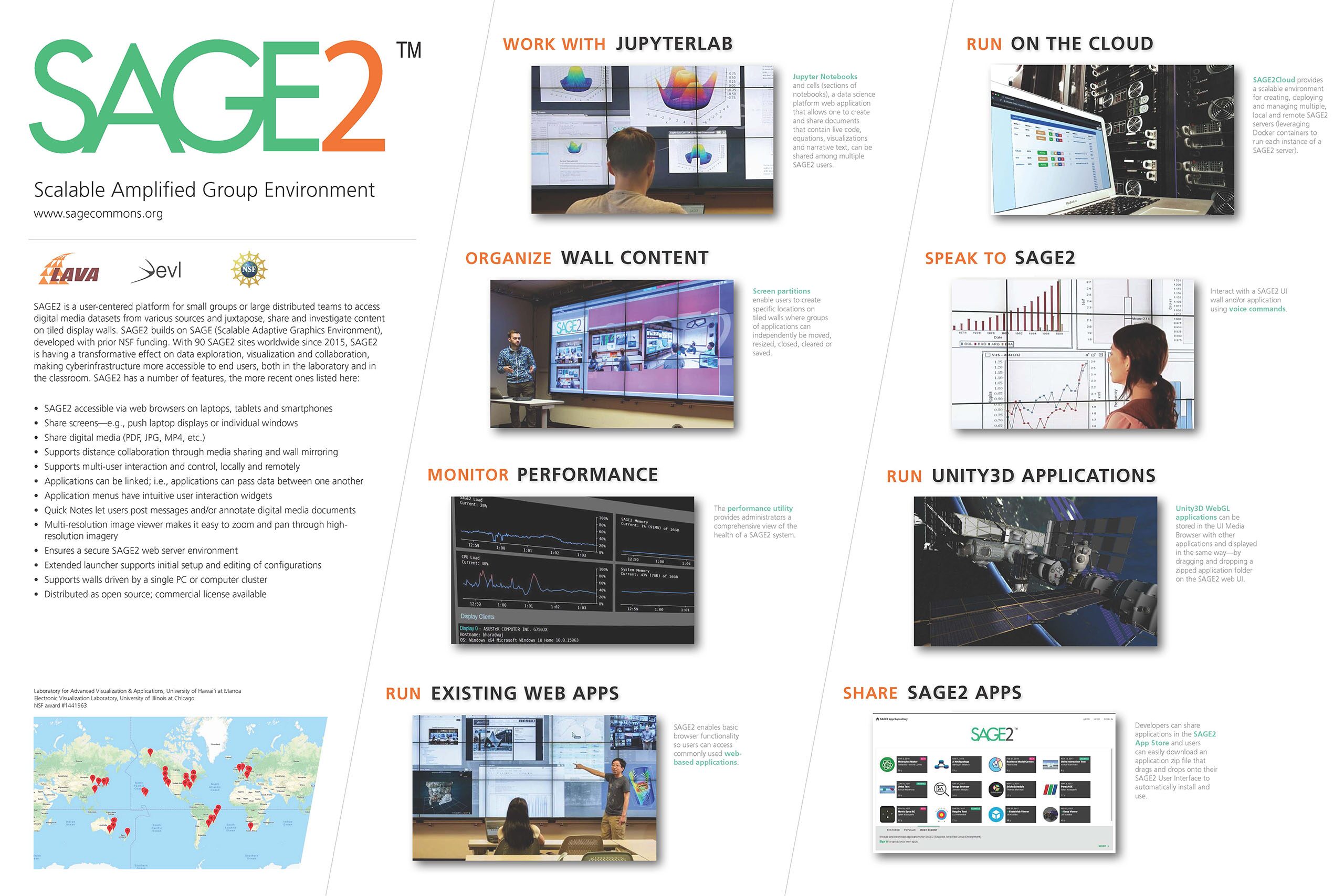 SAGE2 Scalable Amplified Group Environment (poster 2018)