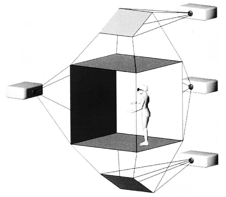 The CAVE®: Audio Visual Experience Automatic Virtual Environment