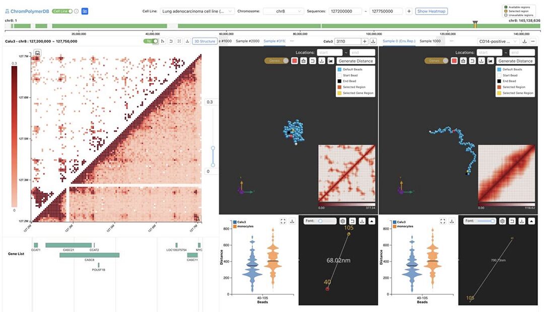 EVL Researchers Co-Author Prestigious Nucleic Acids Research Publication