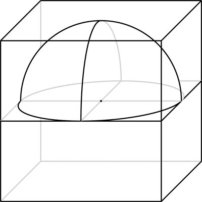 Real-time Digital Dome Rendering Techniques and Technologies