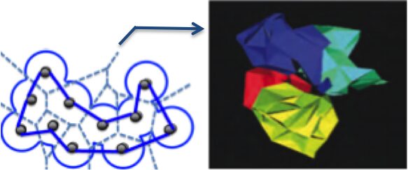 A user-centric taxonomy for multidimensional data projection tasks