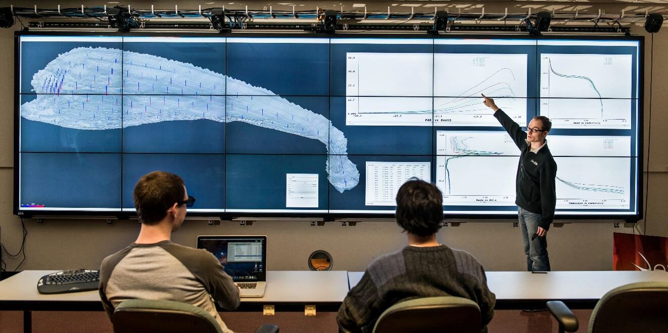 Multiview Immersion in Hybrid Reality Environments