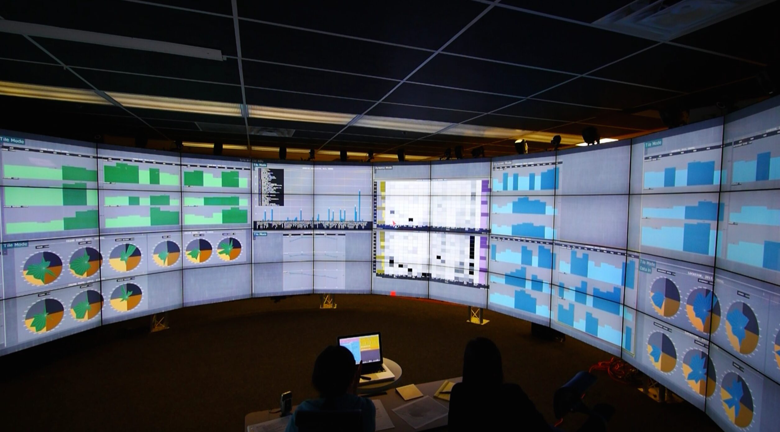 Effective Space Organization Design for Large High-resolution Environment