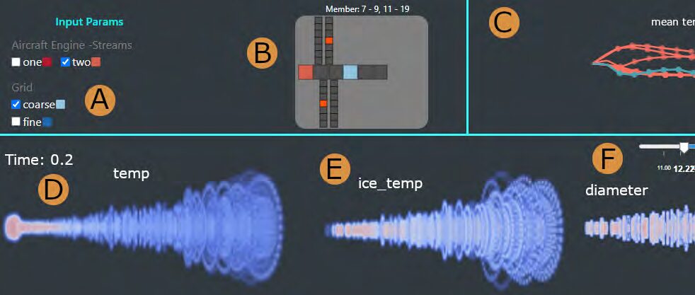 Visual Analysis and Detection of Contrails in Aircraft Engine Simulations