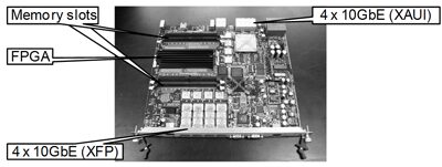 Achieving Large Bandwidth by Leveraging Parallelism in End-Hosts and Networks