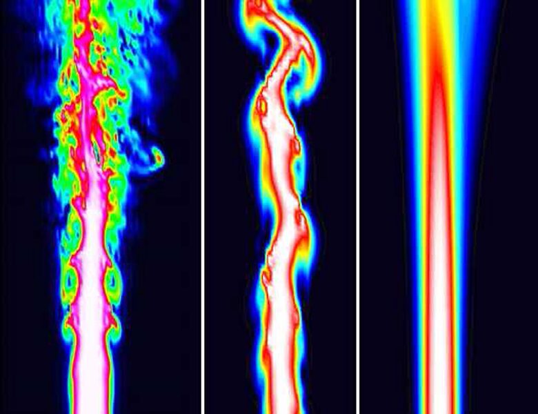 Interactive Exploration of Stress Tensors Used in Computational Turbulent Combustion