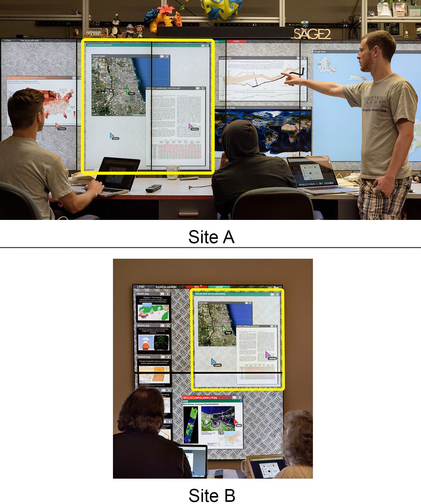 Synchronized Mixed Presence Data-Conferencing Using Large-Scale Shared Displays