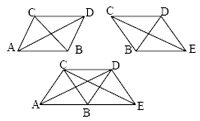 Pervasive Web Community Structure Summarization: A Machine Learning Approach
