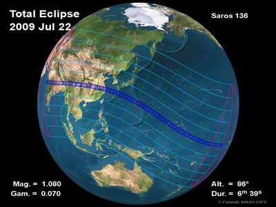 EVL Participates in Transmission of Solar Eclipse