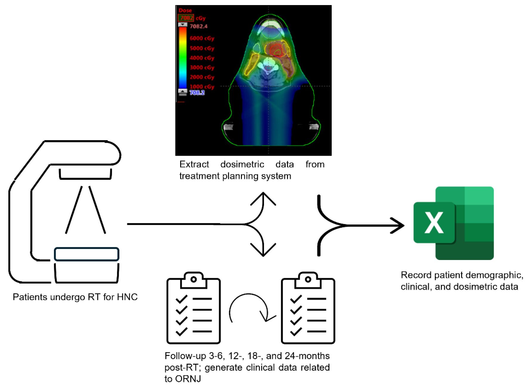 Congratulations to EVL PhD Andrew Wentzel & Co-authors for a Nature Scientific Data Publication