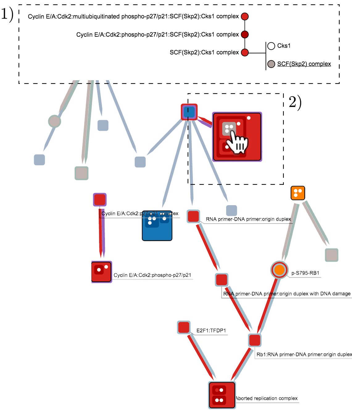 BranchingSets: Interactively Visualizing Categories on Node-Link Diagrams