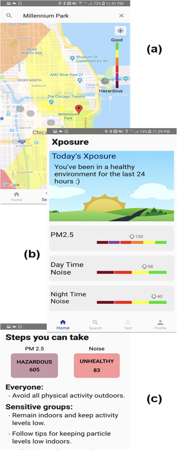 Toward a Bayesian Approach for Self- Tracking Personal Pollution Exposures