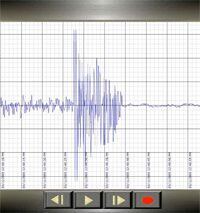 RoomQuake