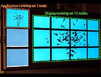 SAGE: the Scalable Adaptive Graphics Environment
