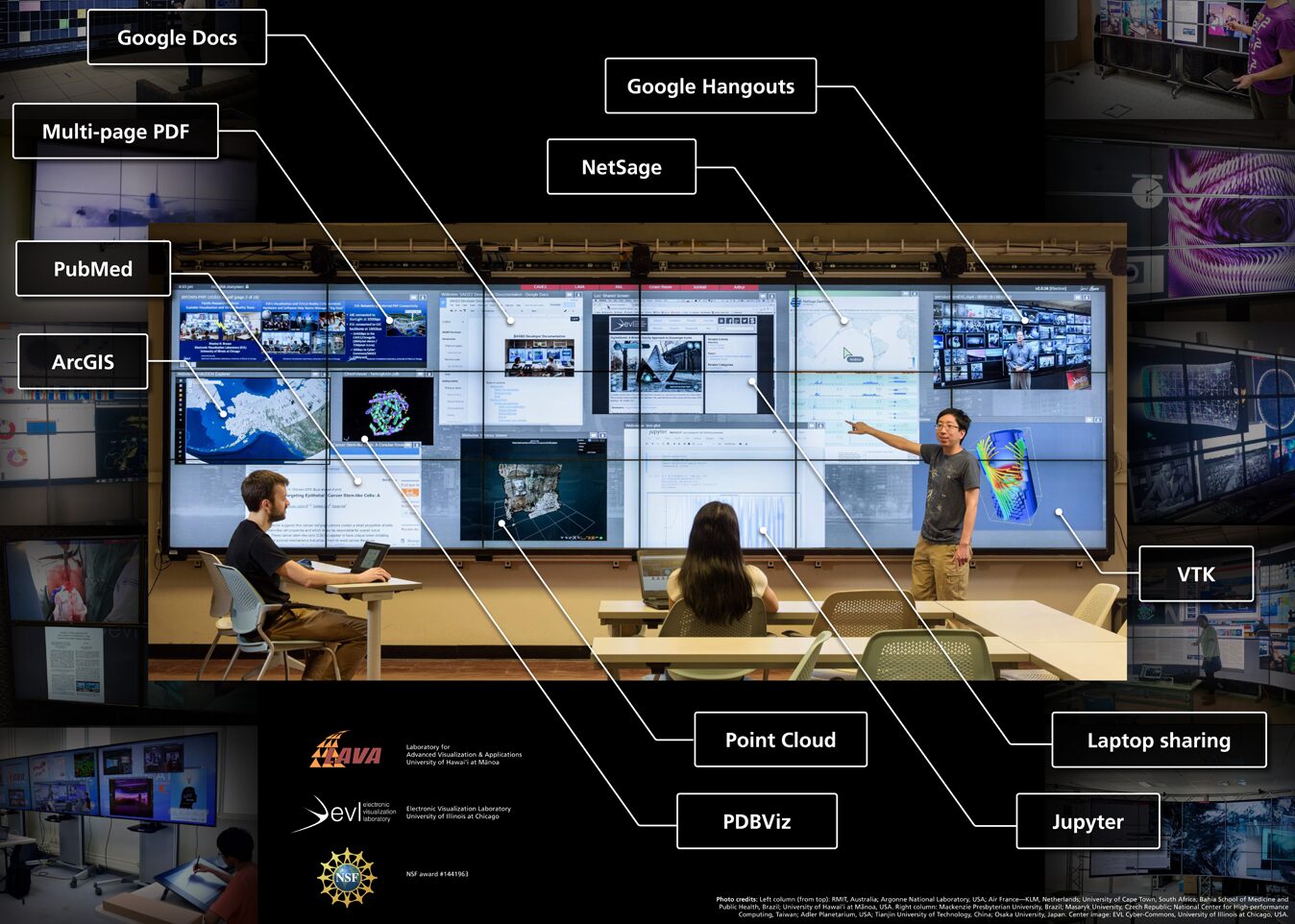SAGE2 Scalable Amplified Graphics Environment (poster 2017)