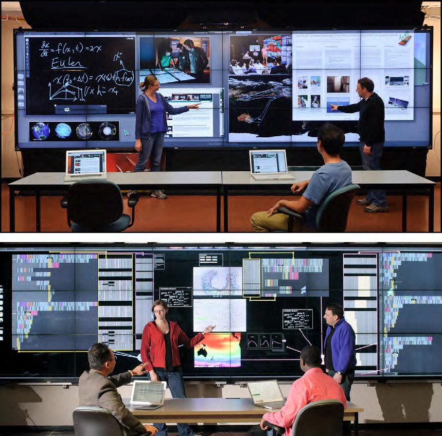 Multiuser-Centered Resource Scheduling for Collaborative Display Wall Environments