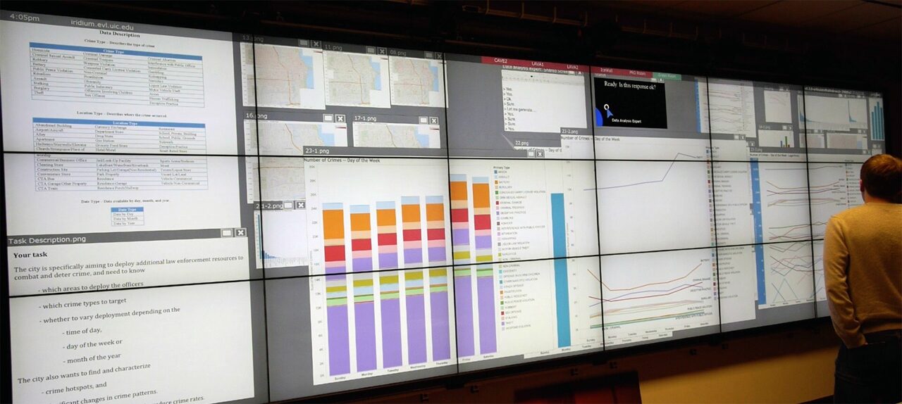 Towards a Dialogue System that Supports Rich Visualizations of Data