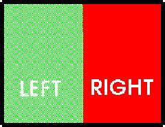 Optimizing Stereo Video Formats for Projection Based Virtual Reality