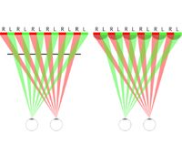 A GPU Sub-pixel Algorithm for Autostereoscopic Virtual Reality