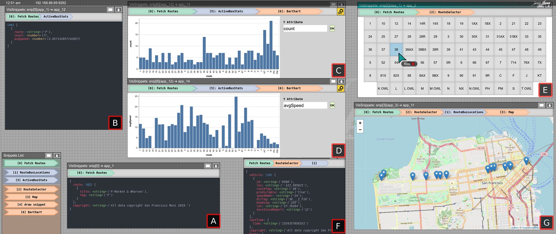 VisSnippets: A Web-Based System for Impromptu Collaborative Data Exploration on Large Displays