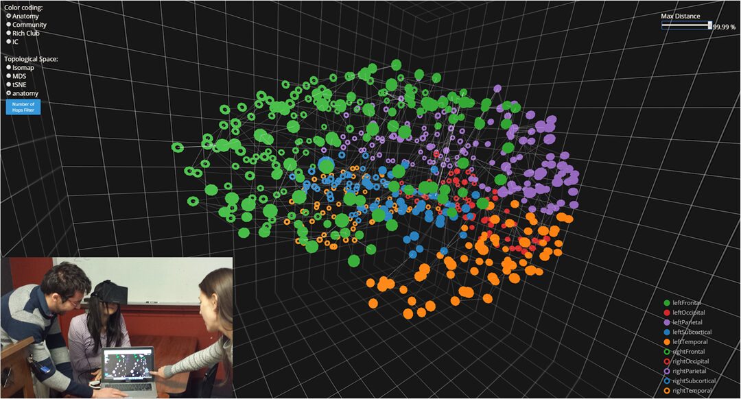 The intrinsic geometry of the human brain connectome