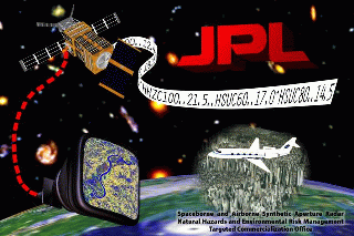 1998: jpl PHSCologram