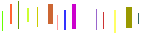 vertical lines