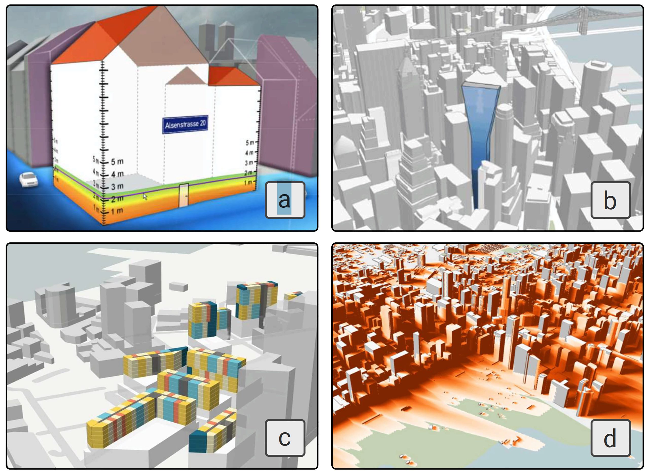 Urban surface data from different domains: (a)flooding simulation analysis-environment, (b)view impact analysis-urban planning, (c)building design performance analysis-urban design, (d)solar potential & sunlight analysis-urban design/architecture