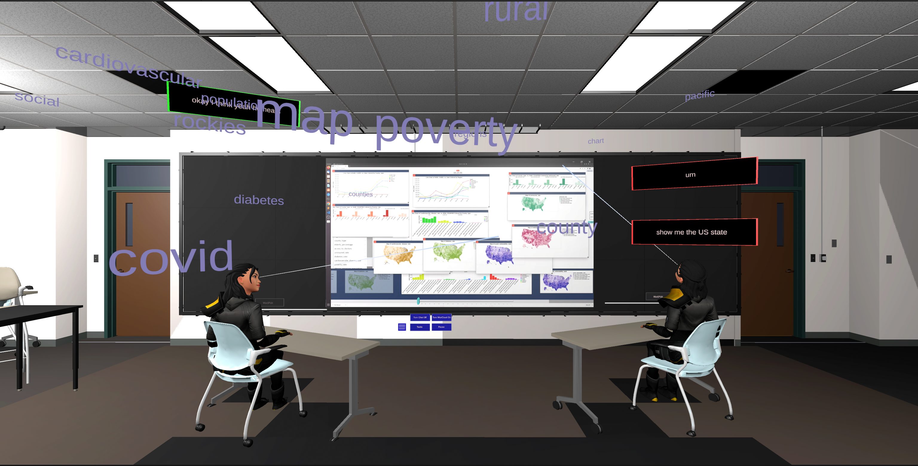 PSA is an immersive MR/VR framework for experiencing and analyzing recorded conversations and events. We see two participants represented as virtual avatars engaged in a conversation.