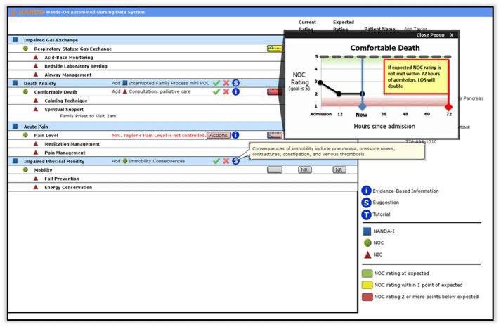 A screenshot of the HANDS interface enriched with clinical decision support features