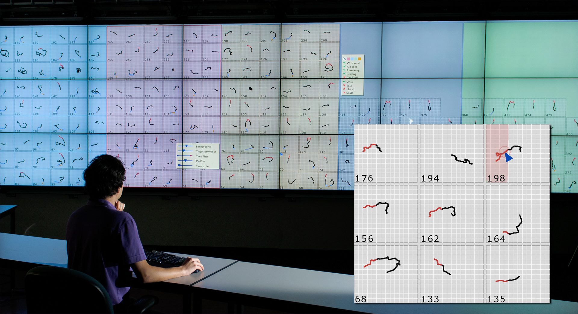 The visualization environment employed in the pilot user study