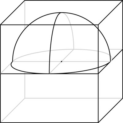 The surface of a dome embedded within a cube map
