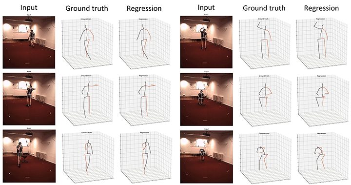 Human Pose 3D model | CGTrader