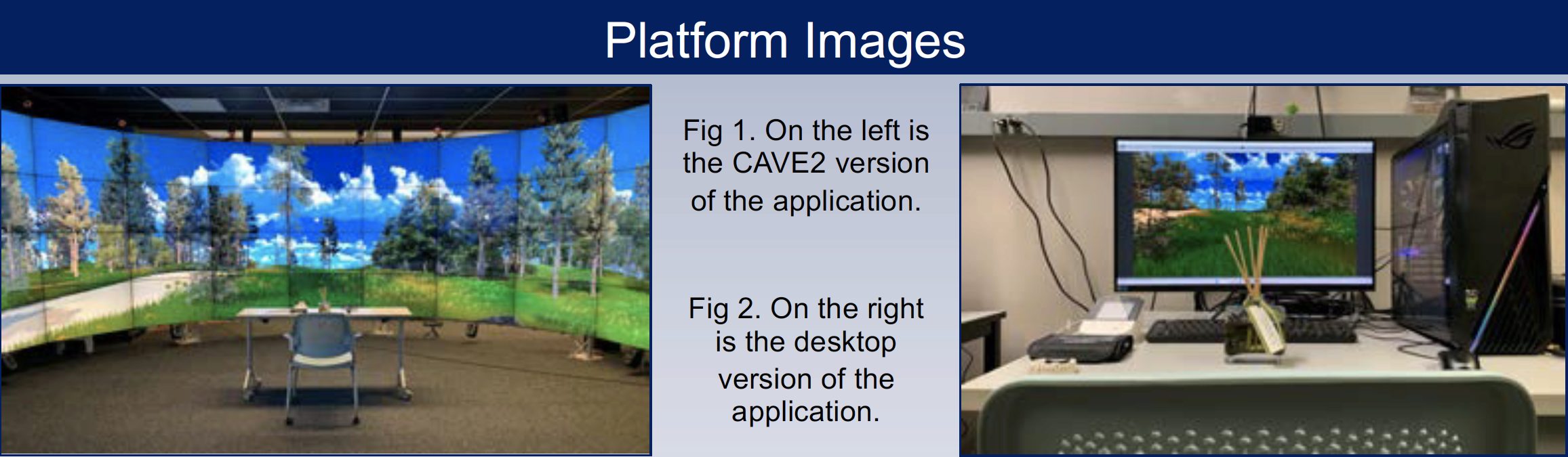 Fig 1. On the left is the CAVE2 version of the application. Fig 2. On the right is the desktop version of the application.